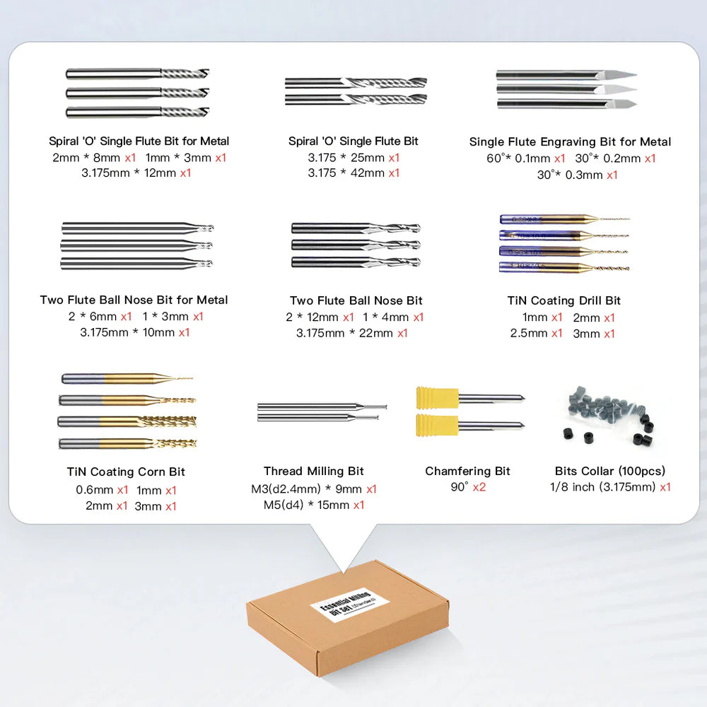 Essential Milling Bit Set