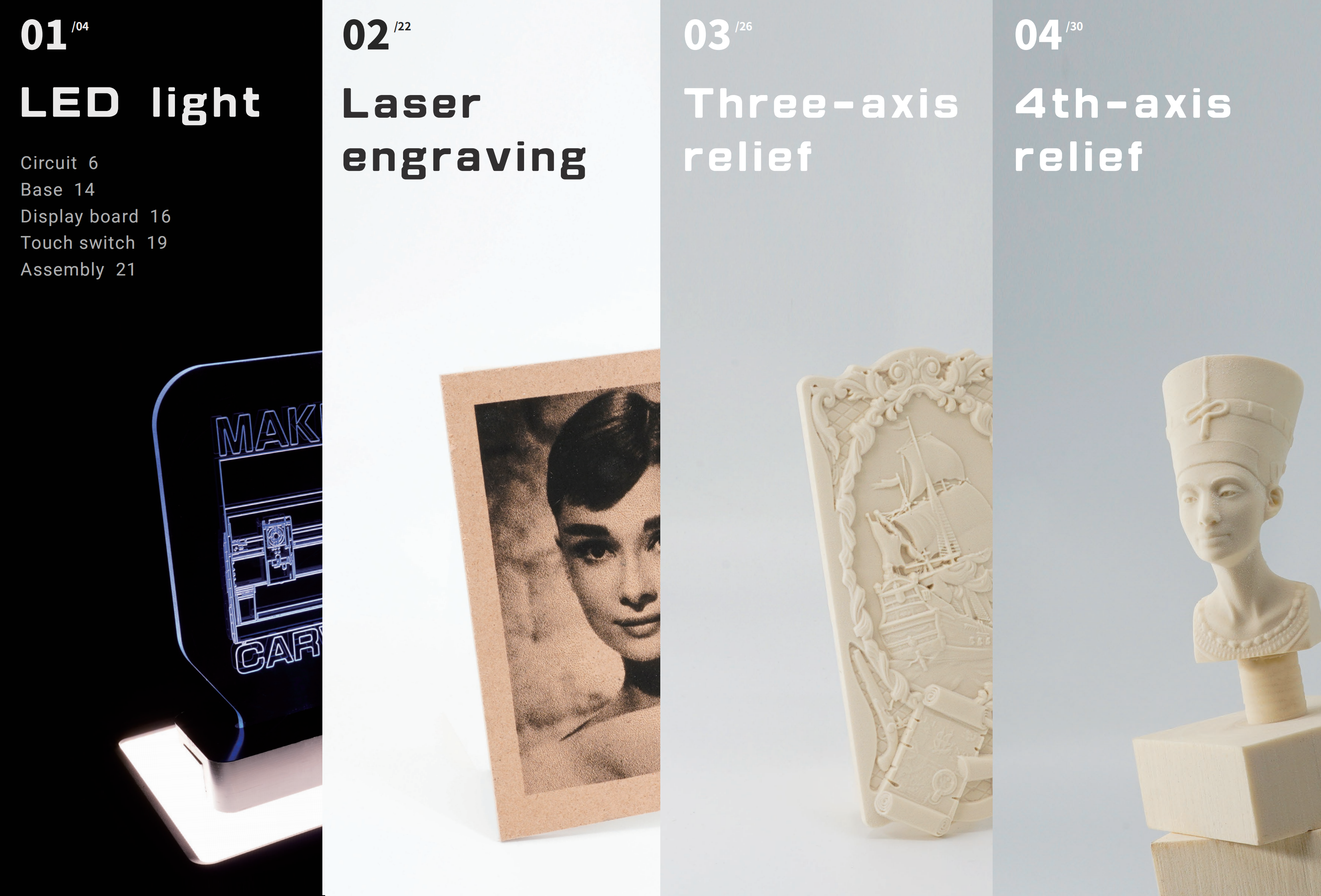 Carvera Examples Material Kit