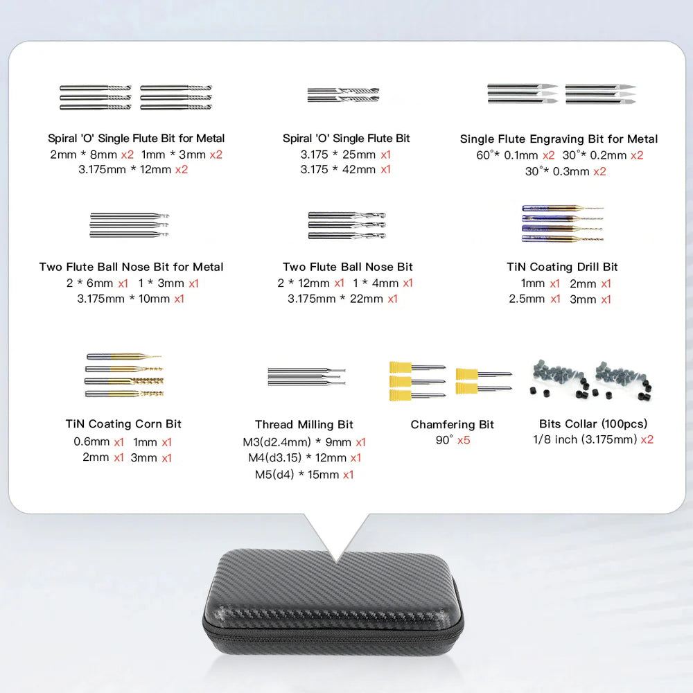 May Special Milling Bit Set