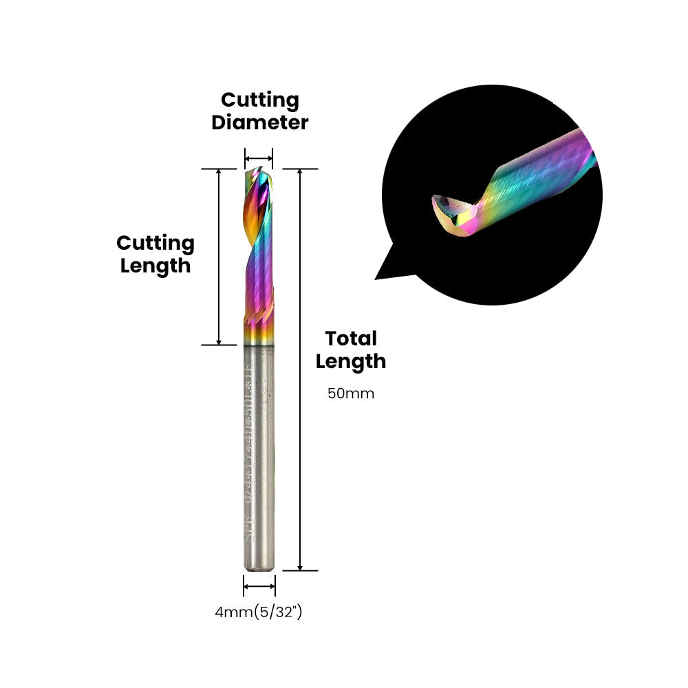 Embout spiralé en 'O' à simple cannelure pour métal - queue de 4mm (5/32″)